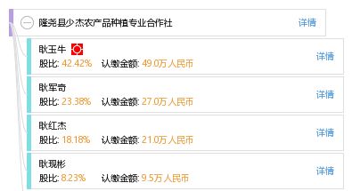 隆堯縣少杰農(nóng)產(chǎn)品種植專業(yè)合作社與曄少網(wǎng)絡(luò) 數(shù)字賦能，共繪現(xiàn)代農(nóng)業(yè)新篇章